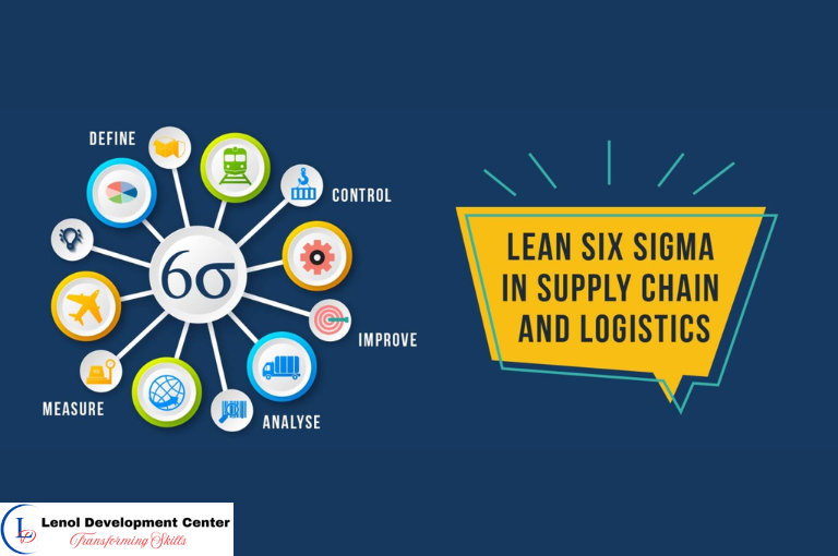 Lean Logistics & Six Sigma in Supply Chain Training Course