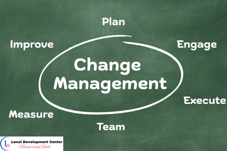 Change Management in Supply Chain & Logistics Training Course