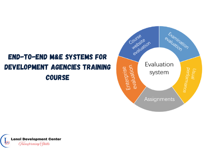 End-to-End M&E Systems for Development Agencies Training Course