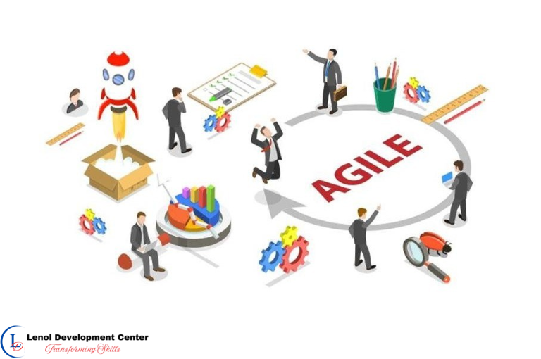 Agile HR: Adapting to Rapid Organizational Change Training Course