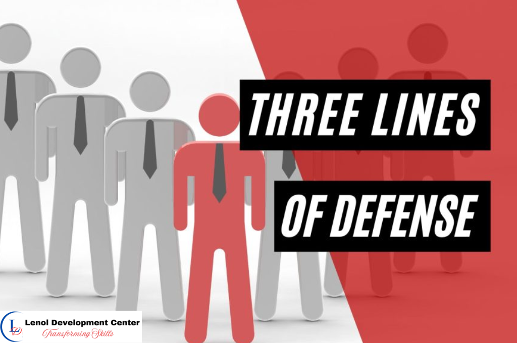 AI Risk Tri-Defense: Applying the Three-Lines-of-Defense Model Training Course