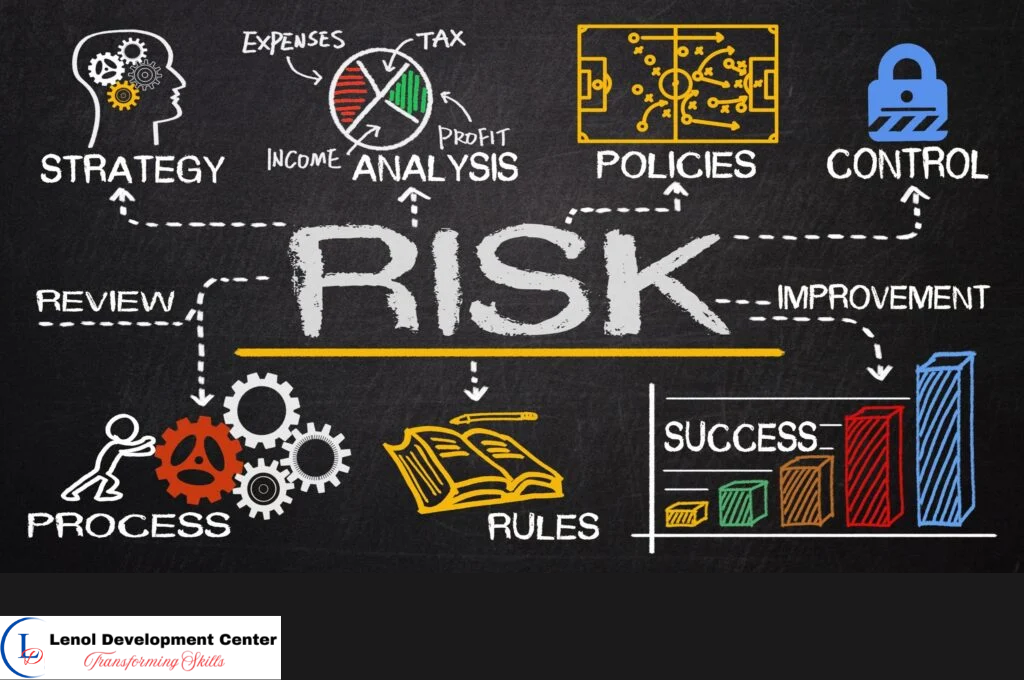 Geopolitical Legal Risk VS Compliance: Dynamic Monitoring & Response Training Course